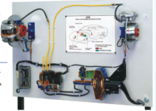 Automotive ABS Braking System Demonstrator AM 008