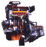Automotive 4 cylinder 4 Stroke Petrol Engine Overhead Camshaft with Clutch Gearbox Electronic Injection Model AM 050EI