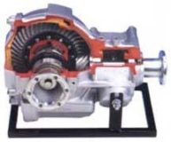 Automotive Sectioned Differential with Locking System by Disk Model AM 113