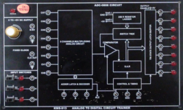 Analog to Digital Converter Trainer Model ETR 044