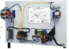 Automotive ABS Braking System Model AM 164