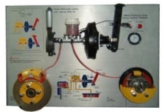 Automotive Hydraulic Dual Circuit Brake System Model AM 69 B (Basic)