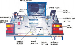 Automotive Instrument Panel Trainer Model AM 027