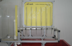 Orifice Discharge Apparatus MODEL FM 04