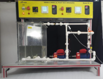 Series & Parallel Pump Test Apparatus MODEL FM 12