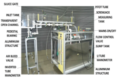 Hydraulic Flow Demonstrator Model FM 71