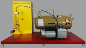 Rotary Vane Vacuum Pump Test Apparatus Model FM 94