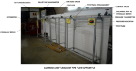 Fluid Mechanics: Laminar and Turbulant Pipe Flow Apparatus MODEL GFM 29