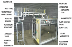 Sedimentation Transport Demonstration Channel Model FM 75