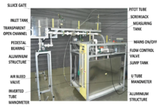 SEDIMENTATION TRANSPORT DEMONSTRATION CHANNEL Model FM 75