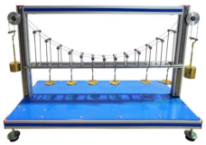 Suspended Beam Apparatus Model MT 030