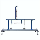 Shear Force Apparatus Model MT 072