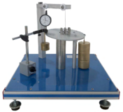 Verification of Stress Hypothesis Model MT 140