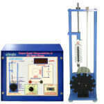 AC Servo Motor (Speed - Torque) Demonstrator Model PCT 002