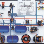 Automotive Twin Line Hydraulic-Pneumatic Braking System Demonstrator Model AM 013