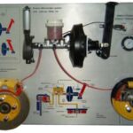 Automotive Basic Hydraulic Dual Circuit Brake System Demonstrator Model AM 020