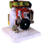 Automotive Single cylinder Four Stroke Petrol Engine, Hand Crank Operated Model AM 047H