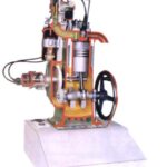 Single Cylinder Four Stroke Petrol Engine AM 047