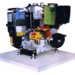 Automotive Single Cylinder Four Stroke Diesel Engine, Hand Crank Operated Model AM 048