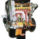 Automotive Four cylinder Four stroke Petrol Engine OHC with Electronic Injection Model AM 049EI