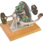 Automotive Double Disk Clutch Model AM 064