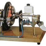 Automotive Hydraulic Control Clutch Model AM 067