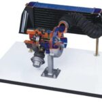 Automotive Turbo Intercooler Units Model AM 071