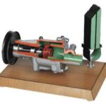 Automotive Water Pump Model AM 098