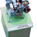 Automotive Continuously Variable Transmission Model AM 110