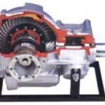 Automotive Sectioned Differential with Locking System by Disk Model AM 113