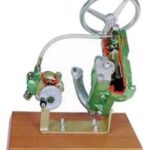 Automotive Sectioned Power Steering Components Model AM 117