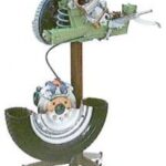 Automotive Steering Unit with Suspension & Brakes Model AM 124