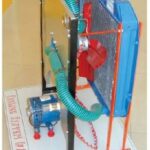 Automotive Cooling System Model AM 274