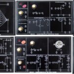 Characteristics of Semiconductors Model ETR 026 Series