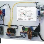 Automotive ABS Braking System Model AM 164