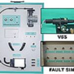 Automotive Cruise Control Demonstrator Model AM 203