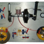 Automotive Hydraulic Dual Circuit Brake System Model AM 69 B (Basic)