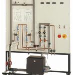 Concentric Heat Exchanger Model TH 053