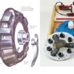 Diaphragm Spring Clutch Operating Model AM 038