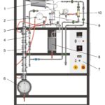 Discontinuous Rectification Model TH 120