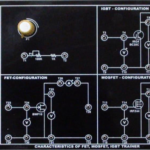 CHARACTERISTICS OF FET, MOSFET, IGBT TRAINER Model ETR 005