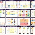 Electrical Installation Trainer Model ELTR 007/1Ph ELTR 007/3Ph