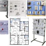 Electrical Installations Trainer Series Series ELTR 012