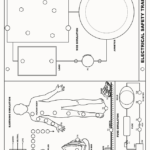 Electricity & Electrical Cables Trainer Model ETR 066