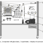 Expansion Valves: Adjustment & Operations Model RAC 079