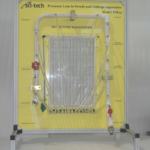 Fluid Mechanics: Pressure Loss in Bends & Fittings MODEL FM 05