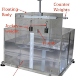 Metacentric Height Apparatus MODEL FM 08A