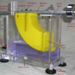 Hydrostatic Force & Centre of Pressure MODEL FM 08