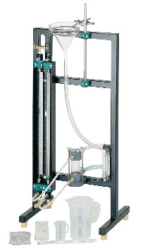 Cake & Depth Filtration Apparatus Model FM 77