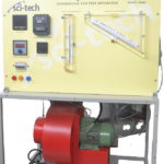 CENTRIFUGAL BLOWER TEST APPARATUS Model FM 22